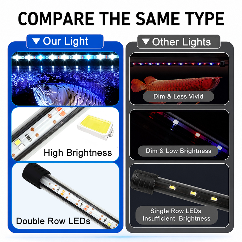 شريط إضاءة LED كامل الطيف بطول - مراجعة Aquarium Plant Substrate وسعره