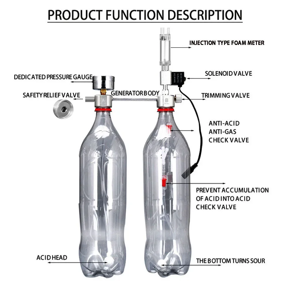 نظام مولد ثاني أكسيد الكربون D - مراجعة Aquarium Liquid Carbon وسعره